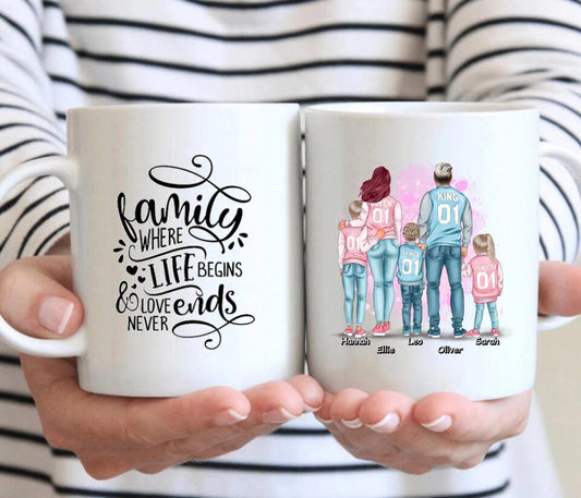 Family mug - 2 adults + max. 1-3 children #3